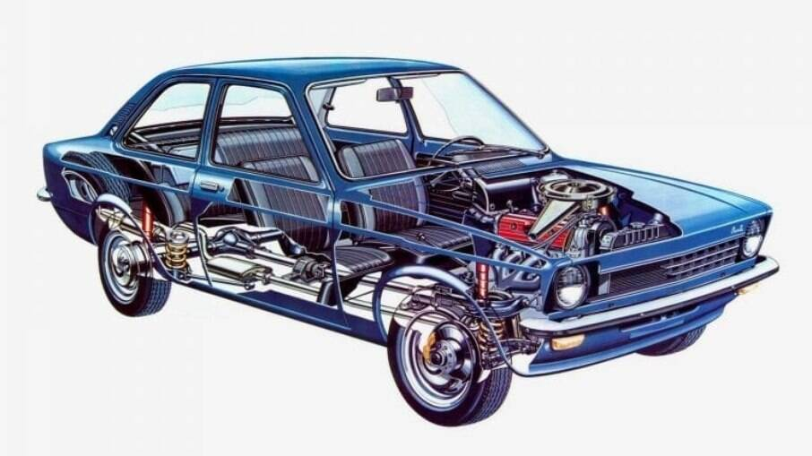 Chevrolet Chevette