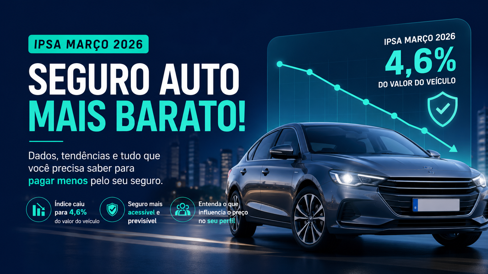 IPSA Março 2026