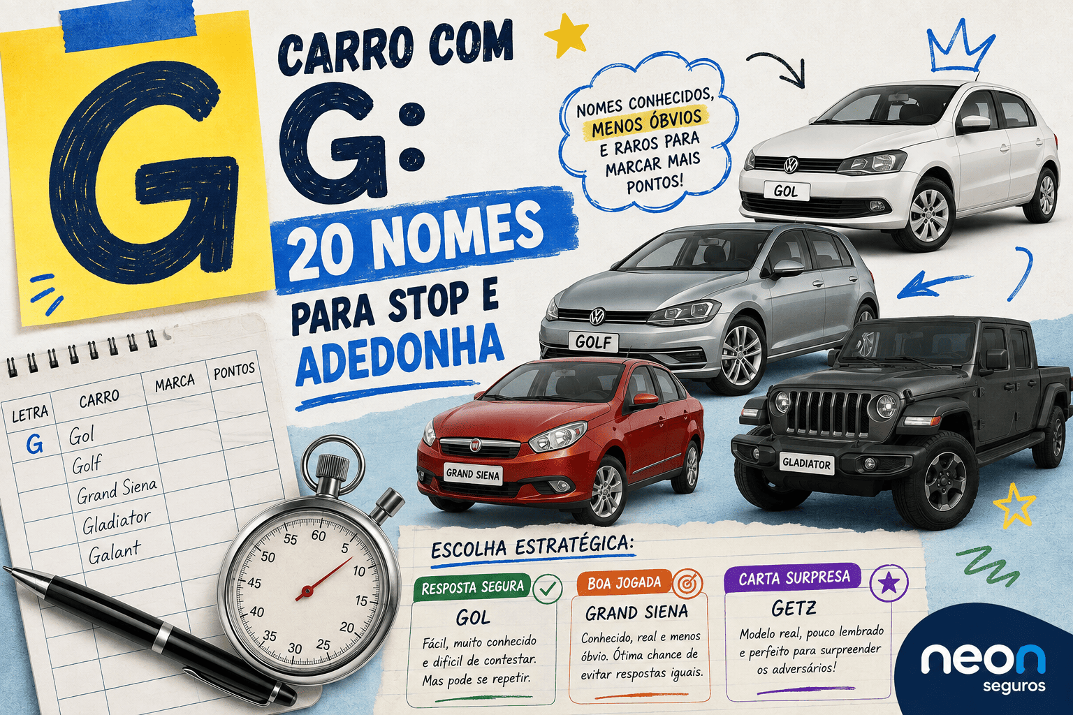 Carro com G