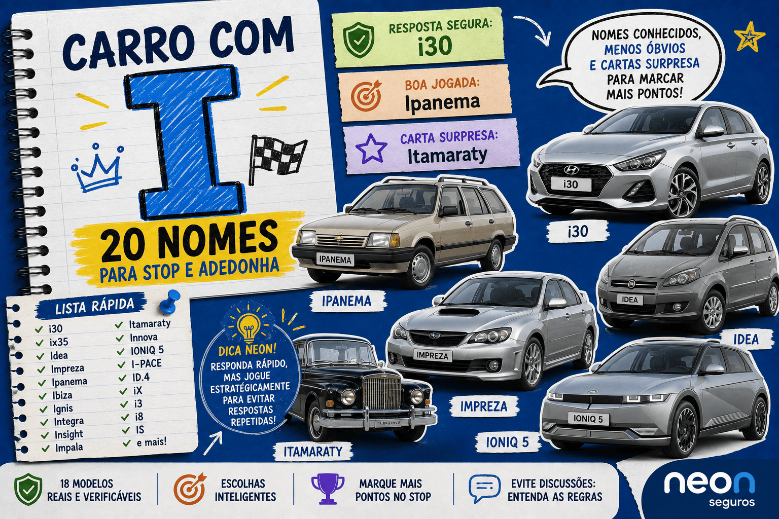 Carro com I nomes para usar no Stop e marcar mais pontos