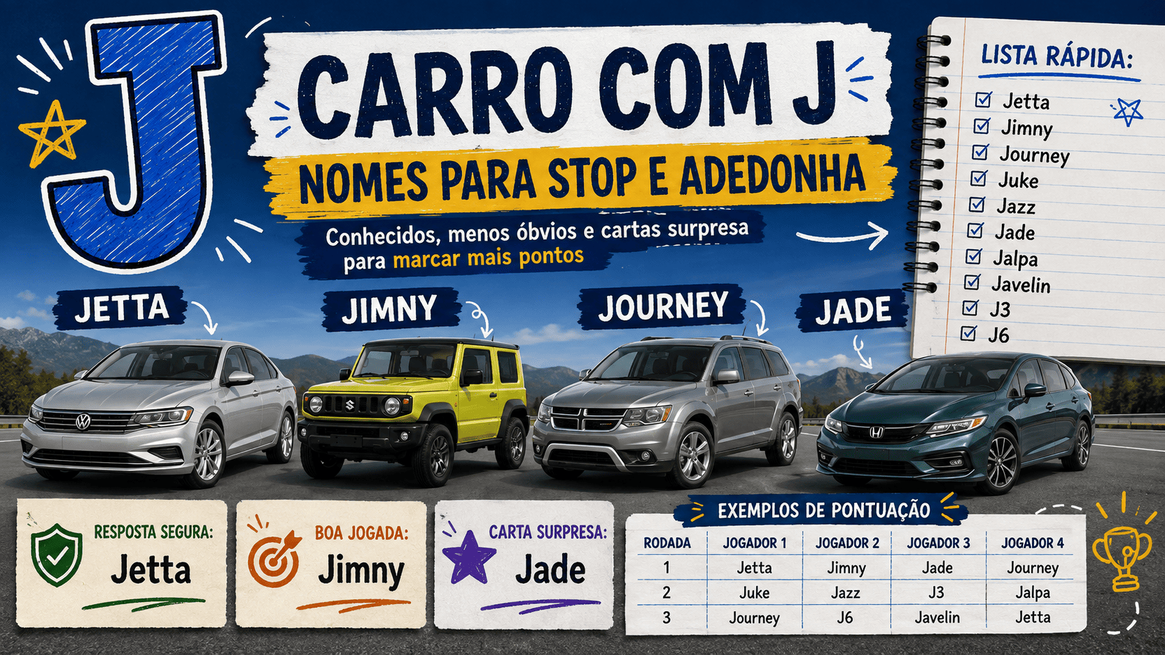 Carro com J