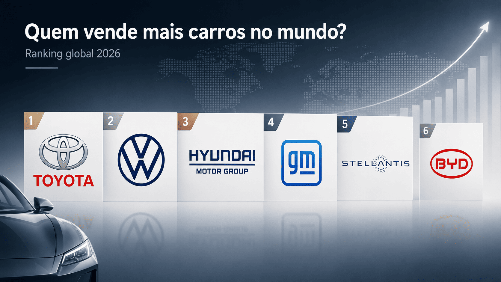 Carros mais vendidos no mundo