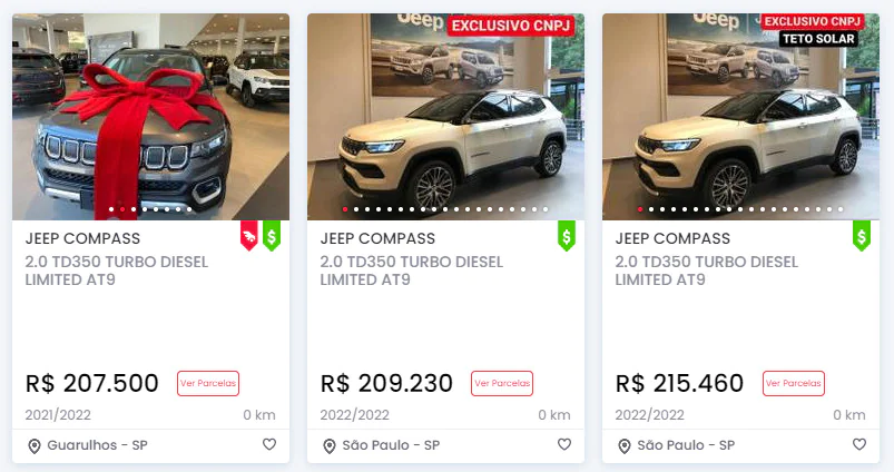 Carro por Assinatura - Vale a pena?