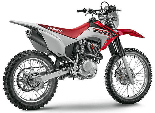 A Evolução das Motos ao Longo do Tempo